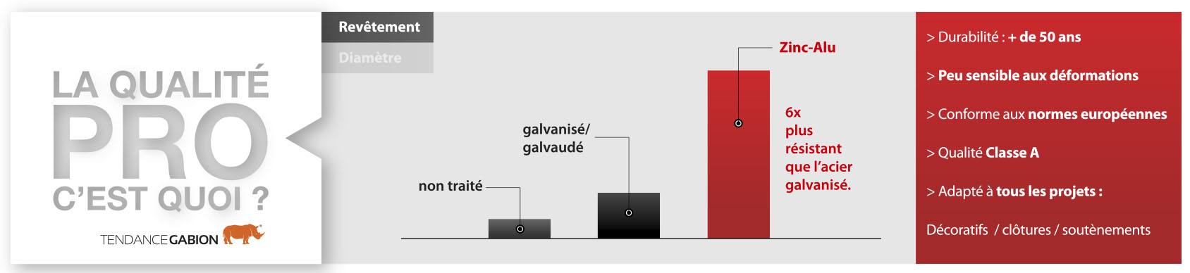 TG-qualite-home-slide1