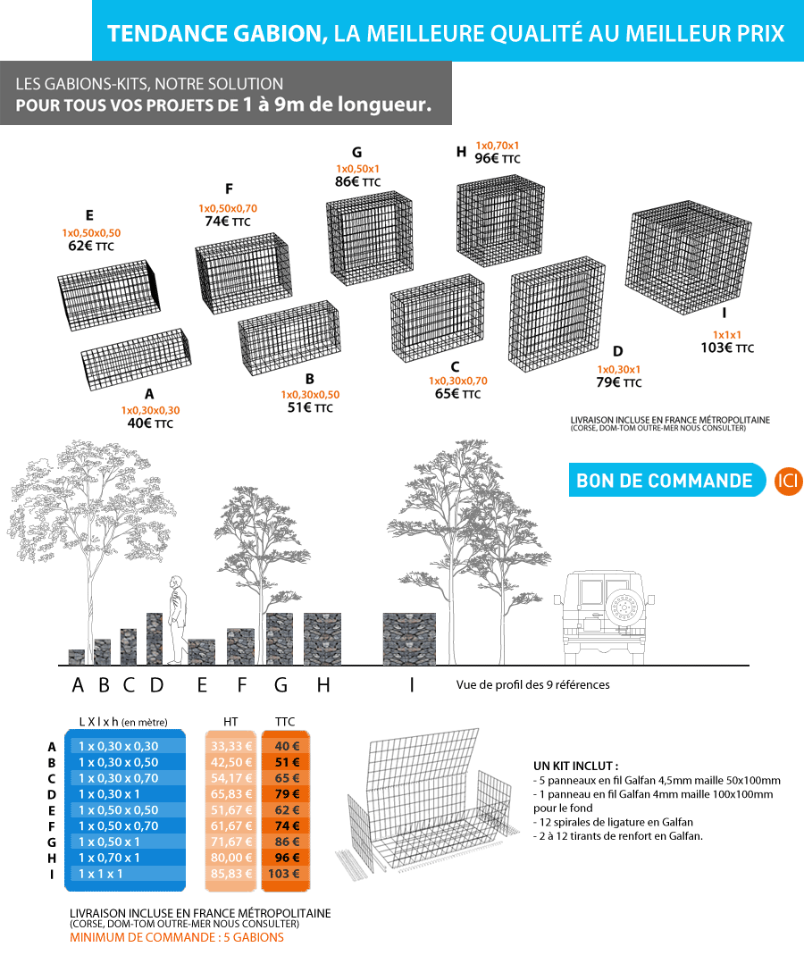 TG-WEB-Price_table-2014-KITS-small