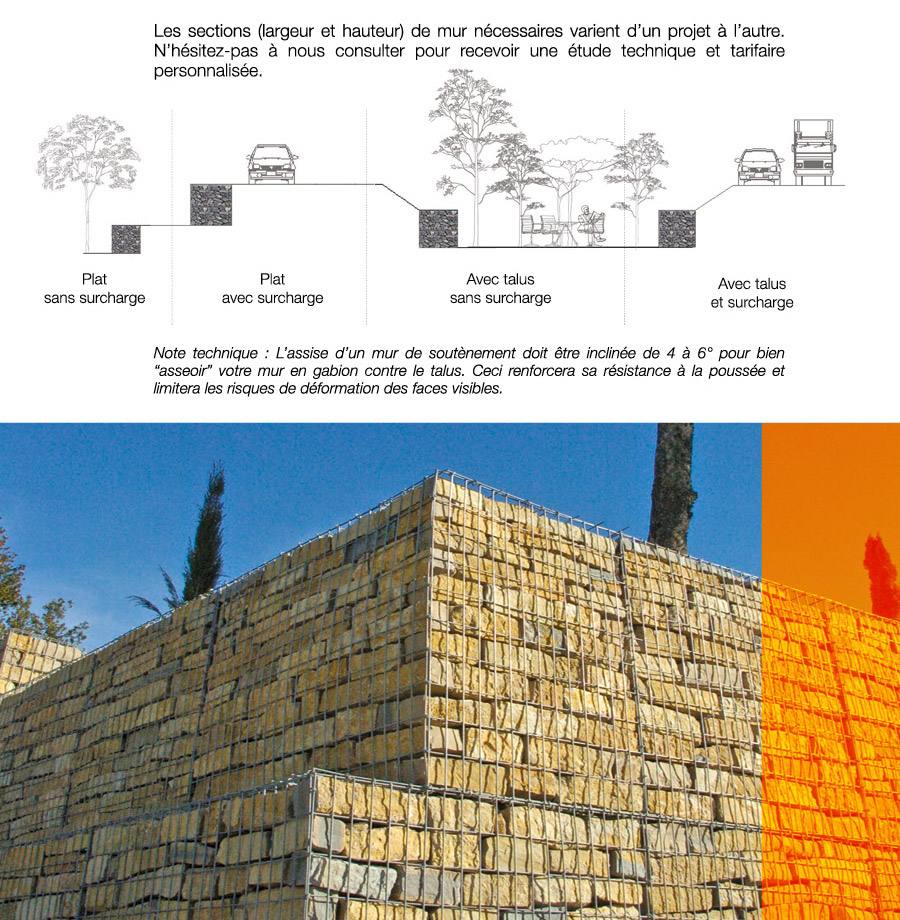 Le Gabion-Kit® Optimized® : Murs de soutènement