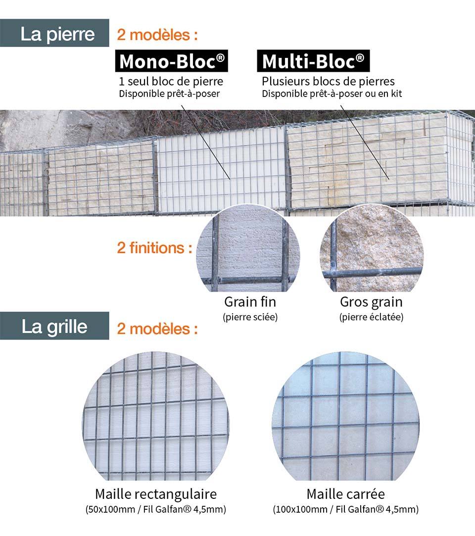 GABION-MASSIF-bloc-grilles