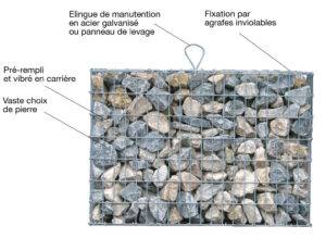 gabion pré-rempli détail face