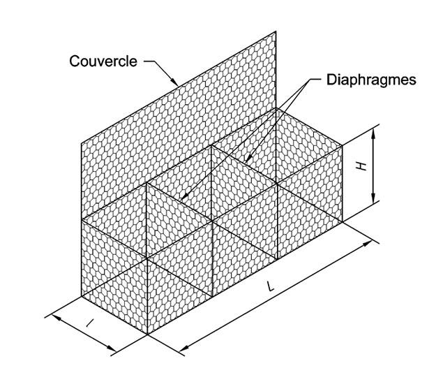 Gabion boîte double torsion